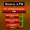 Органы власти в Крымске